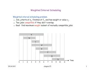 Recursive Algorithm: Compute-Opt(j) if j=0 then return 0 else