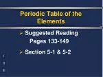 Periodic Table of the Elements - slide 1