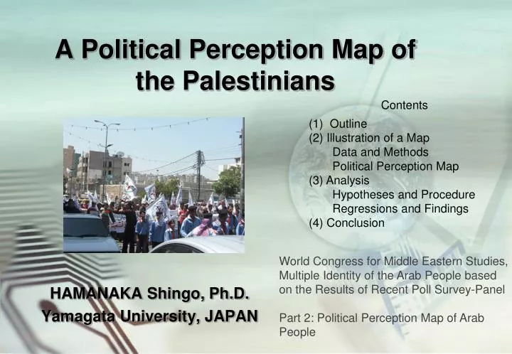 a political perception map of the palestinians