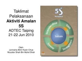 Taklimat Pelaksanaan Aktiviti Amalan 5S ADTEC Taiping 21-22 Jun 2010 Oleh: