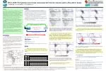 Hydro-Climatological Connections Between Amazon and La Plata River Basins: A 19-Year Study - slide 1