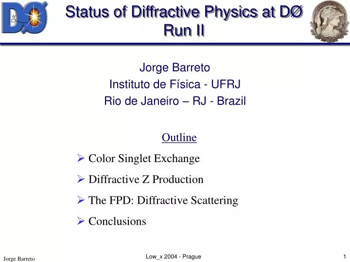 status of diffractive physics at d run ii