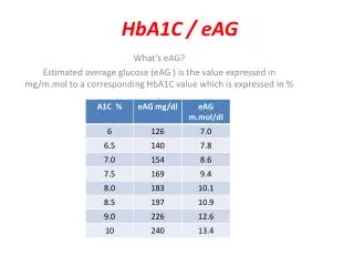 HbA1C / eAG