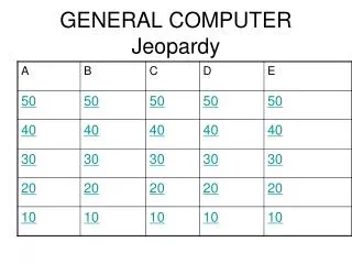 GENERAL COMPUTER Jeopardy