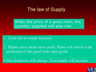 The law of Supply