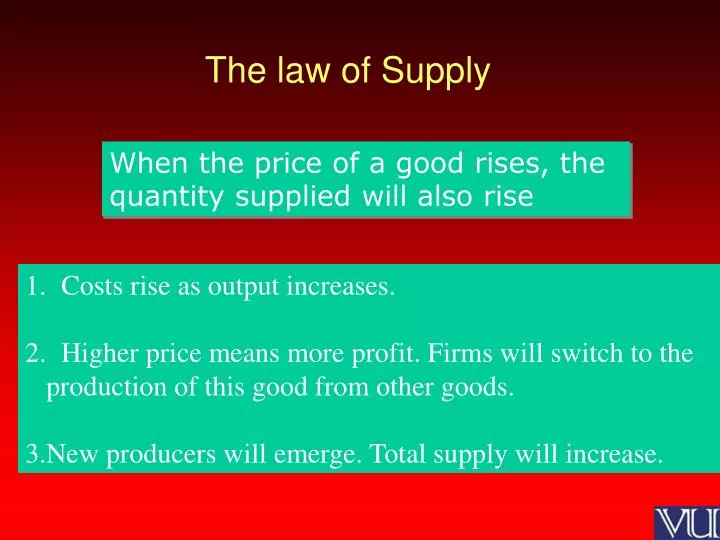 the law of supply