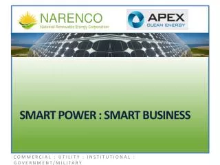 Smart Power : Smart Business
