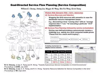 Goal-Directed Service Flow Planning (Service Composition)