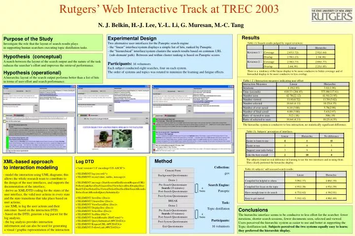 rutgers web interactive track at trec 2003 n j belkin h j lee y l li g muresan m c tang