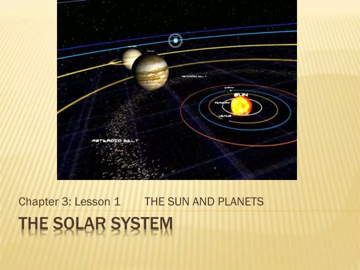 chapter 3 lesson 1 the sun and planets