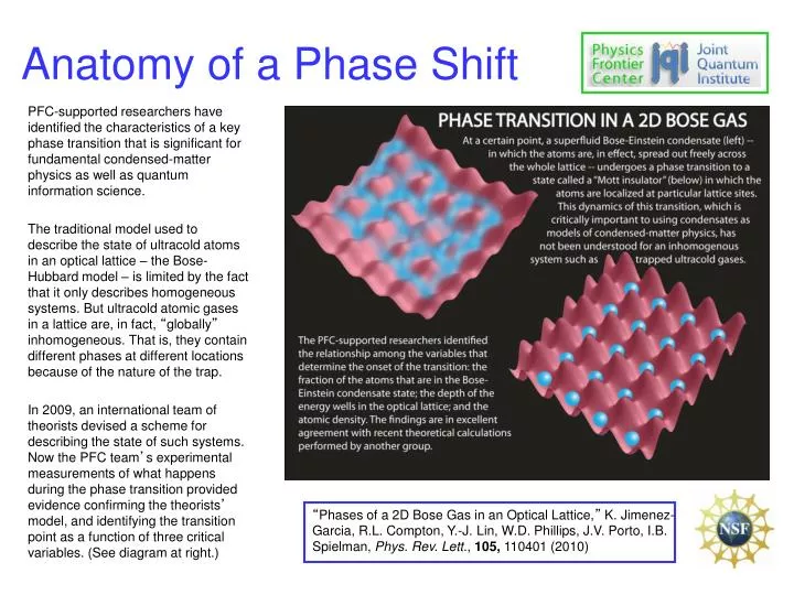 anatomy of a phase shift