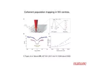 E Togan et al. Nature 478 , 497-501 (2011) doi:10.1038/nature10528