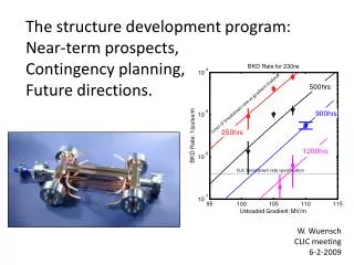 The structure development program: Near-term prospects, Contingency planning, Future directions.