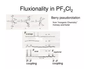 Fluxionality in PF 3 Cl 2