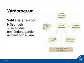 v rdprogram