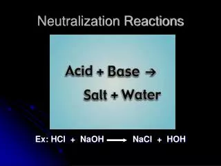 Neutralization Reactions