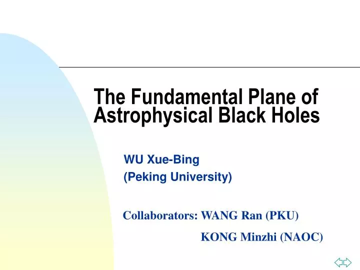 the fundamental plane of astrophysical black holes