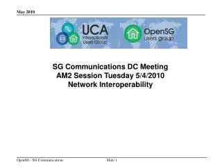 SG Communications DC Meeting AM2 Session Tuesday 5/4/2010 Network Interoperability