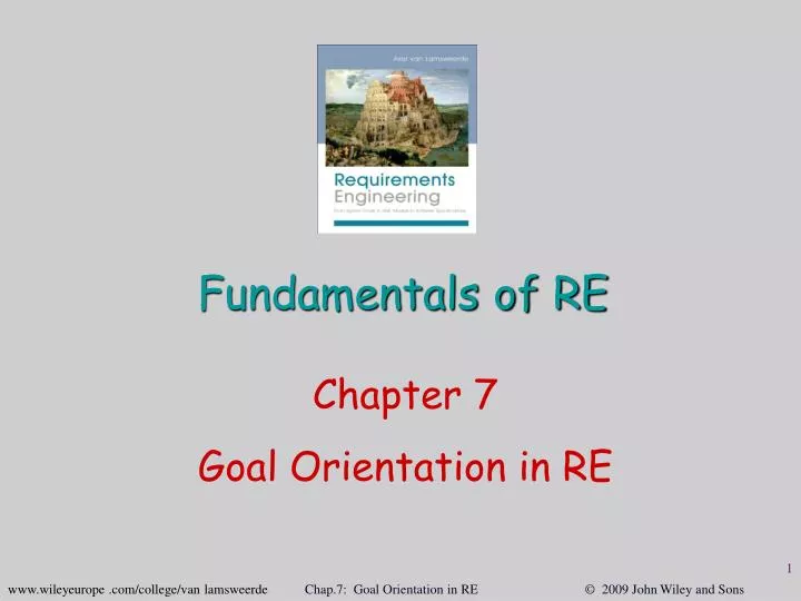 fundamentals of re