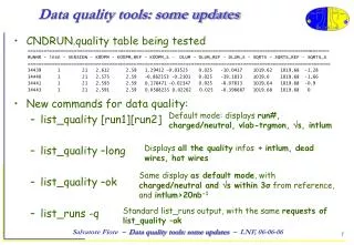 Data quality tools: some updates