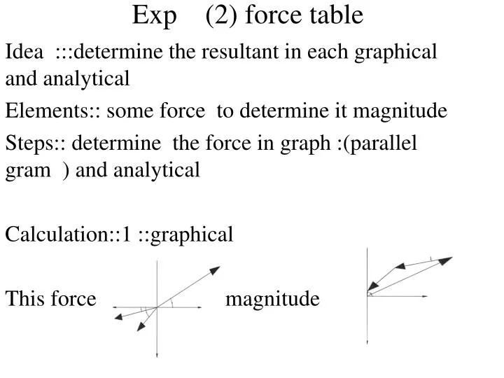 exp 2 force table