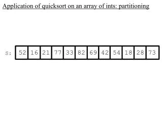 52 16 21 77 33 82 69 42 54 18 28 73