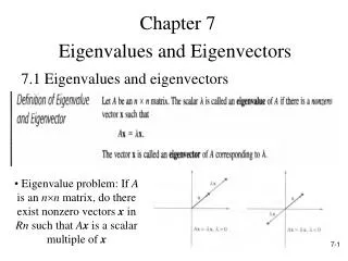 Chapter 7 Eigenvalues and Eigenvectors