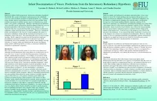 Infant Discrimination of Voices: Predictions from the Intersensory Redundancy Hypothesis