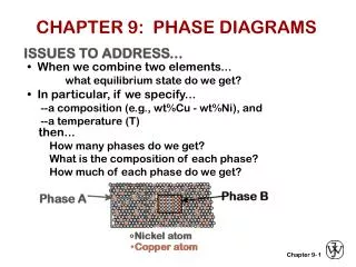 CHAPTER 9: PHASE DIAGRAMS