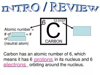 Atomic number = # of protons = # of electrons (neutral atom)