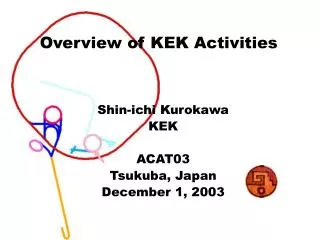 Shin-ichi Kurokawa KEK ACAT03 Tsukuba, Japan December 1, 2003