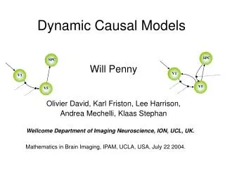 Dynamic Causal Models