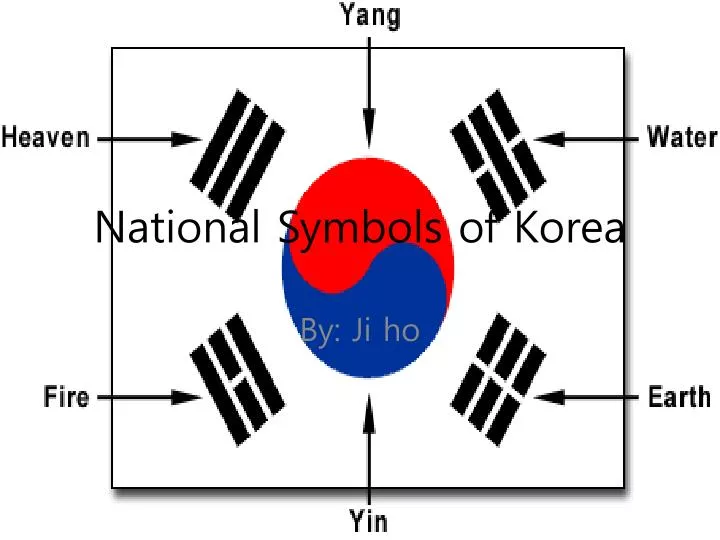 national symbols of korea