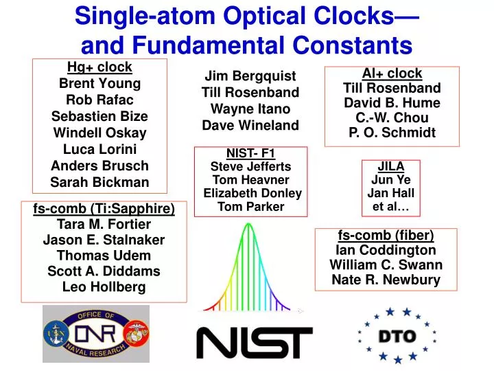 single atom optical clocks and fundamental constants