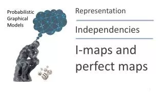 I-maps and perfect maps