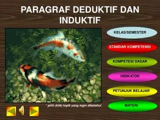 paragraf deduktif dan induktif