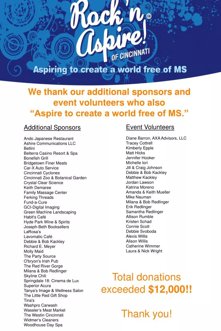 we thank our additional sponsors and event volunteers who also aspire to create a world free of ms