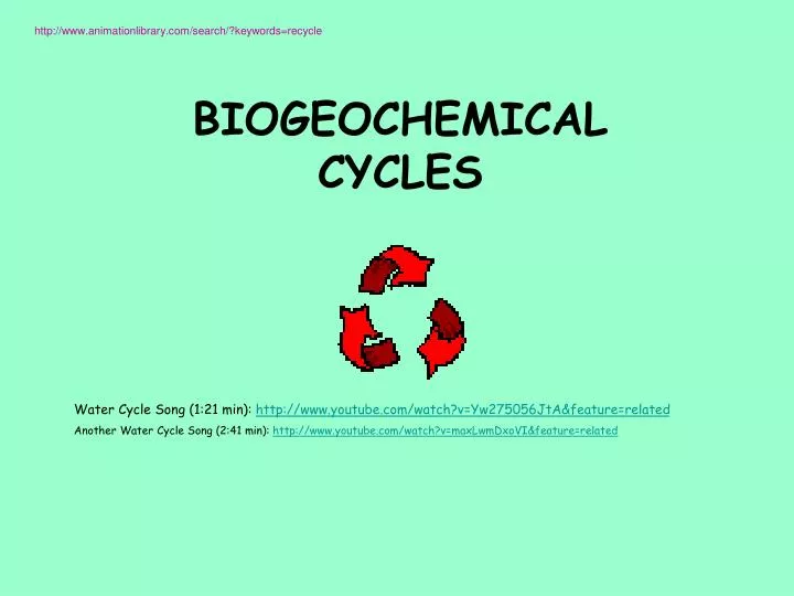 biogeochemical cycles