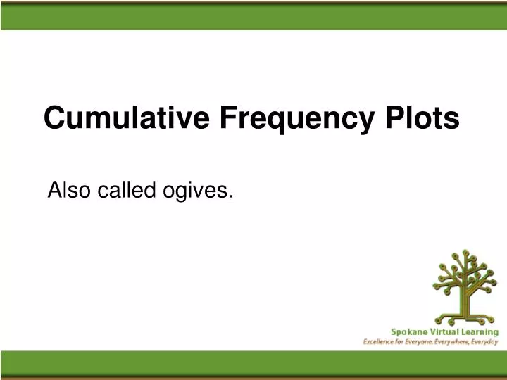 cumulative frequency plots