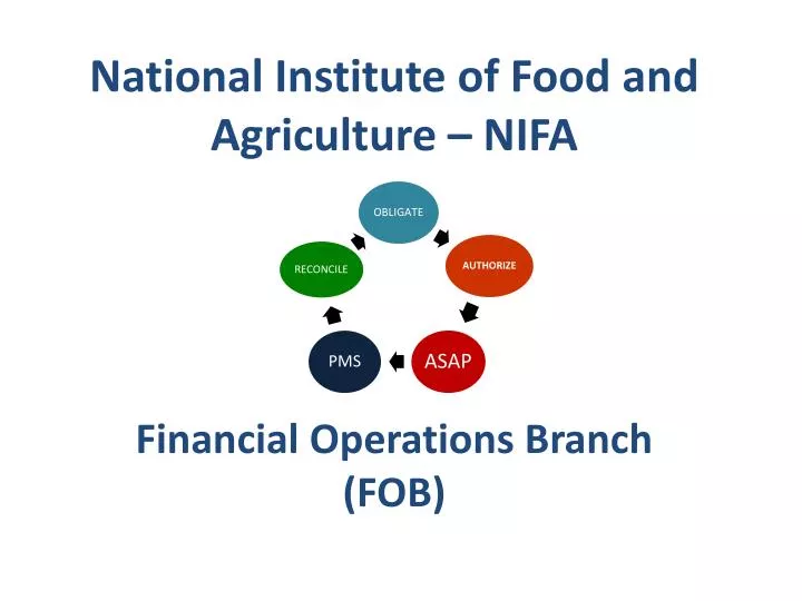national institute of food and agriculture nifa