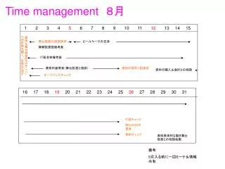 time management