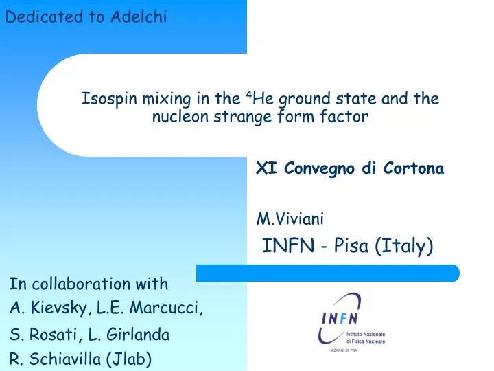isospin mixing in the 4 he ground state and the nucleon strange form factor