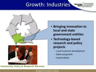 Growth: Industries