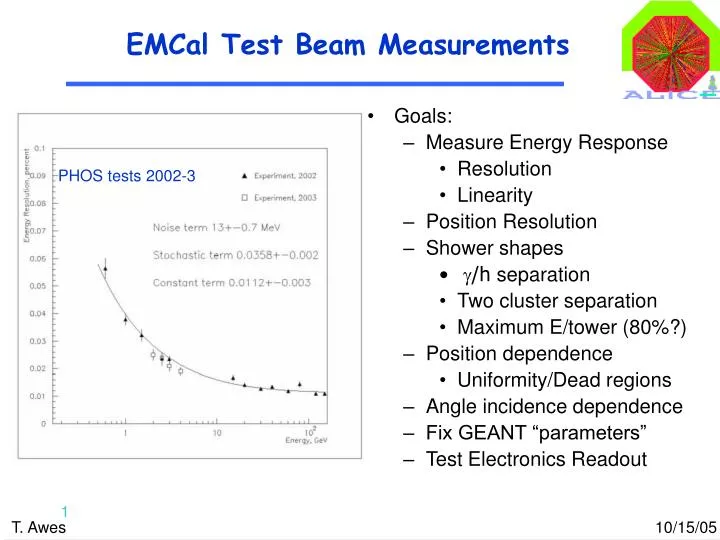 emcal test beam measurements