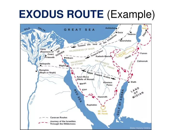exodus route example