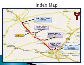 index map