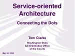 Service-oriented Architecture