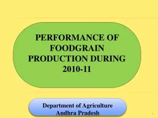 PERFORMANCE OF FOODGRAIN PRODUCTION DURING 2010-11