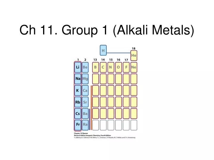 ch 11 group 1 alkali metals
