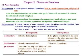 Chapter 5 Phases and Solutions